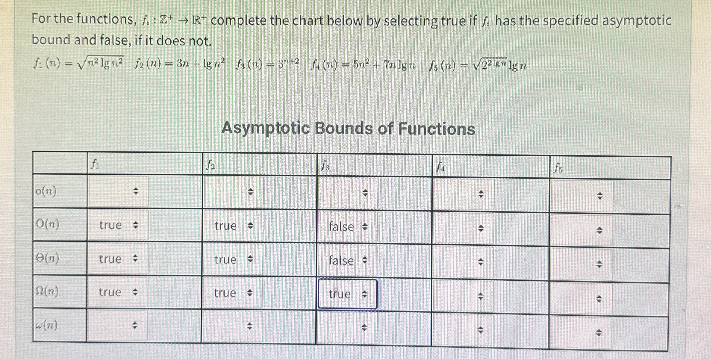 For the functions, f i : Z + R + complete the