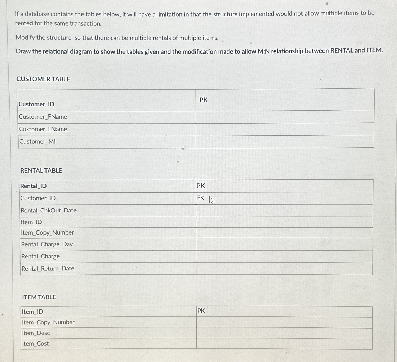 f If a database contains the tables below, it