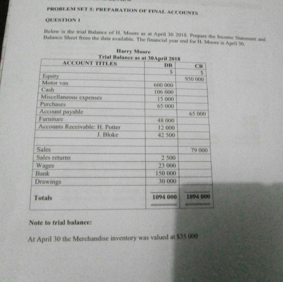 1. a) Explain how a suspense account can be used