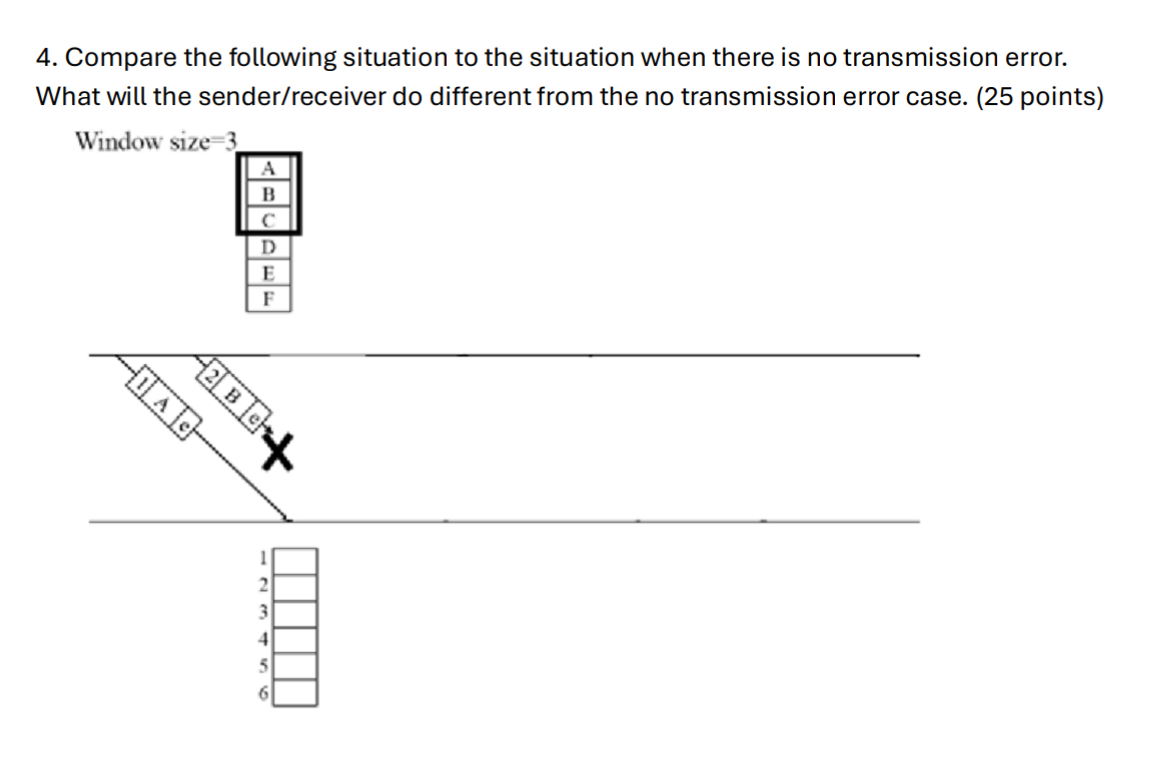 Compare the following situation to the situation