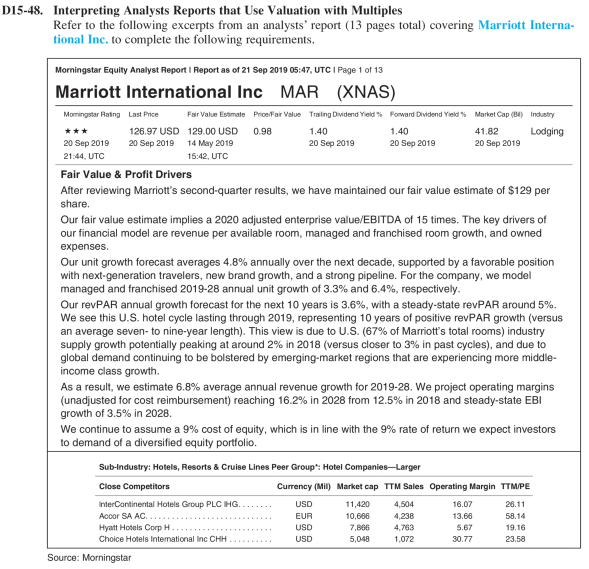 D15-48. Interpreting Analysts Reports that Use