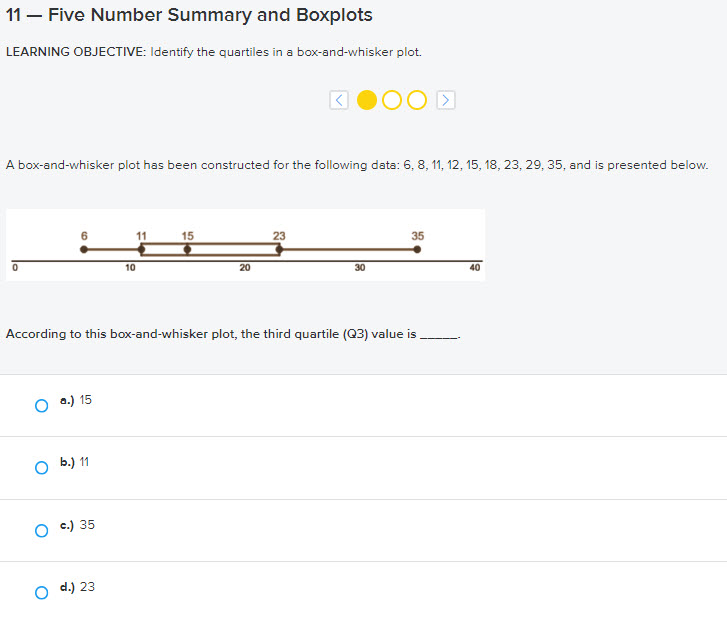 Solve appropriately A random sample of 145