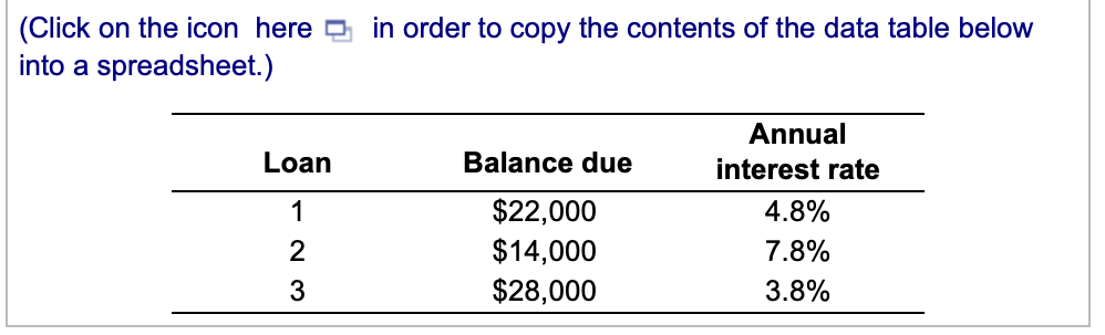 1. Weighted average cost of capital Personal