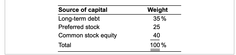 1. Weighted average cost of capital Personal