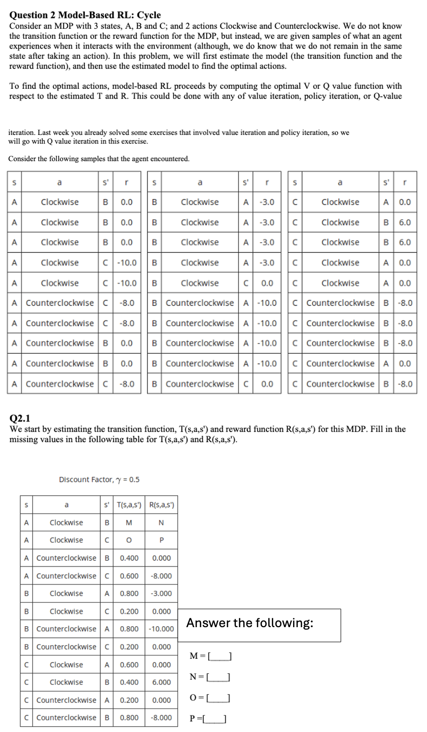 Question 2 Model - Based RL: Cycle Consider an