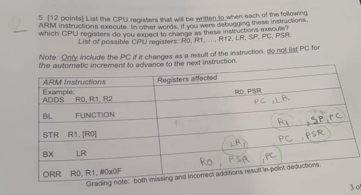 This is Embedded System Design ( TM 4 C 1 2 3 ) .