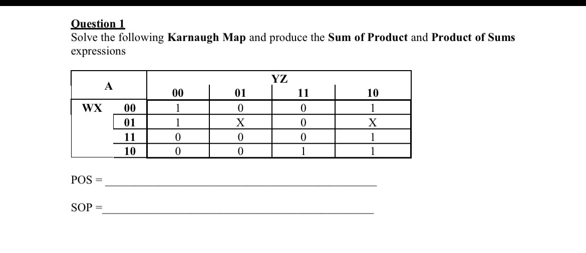 Question 1 Solve the following Karnaugh Map and