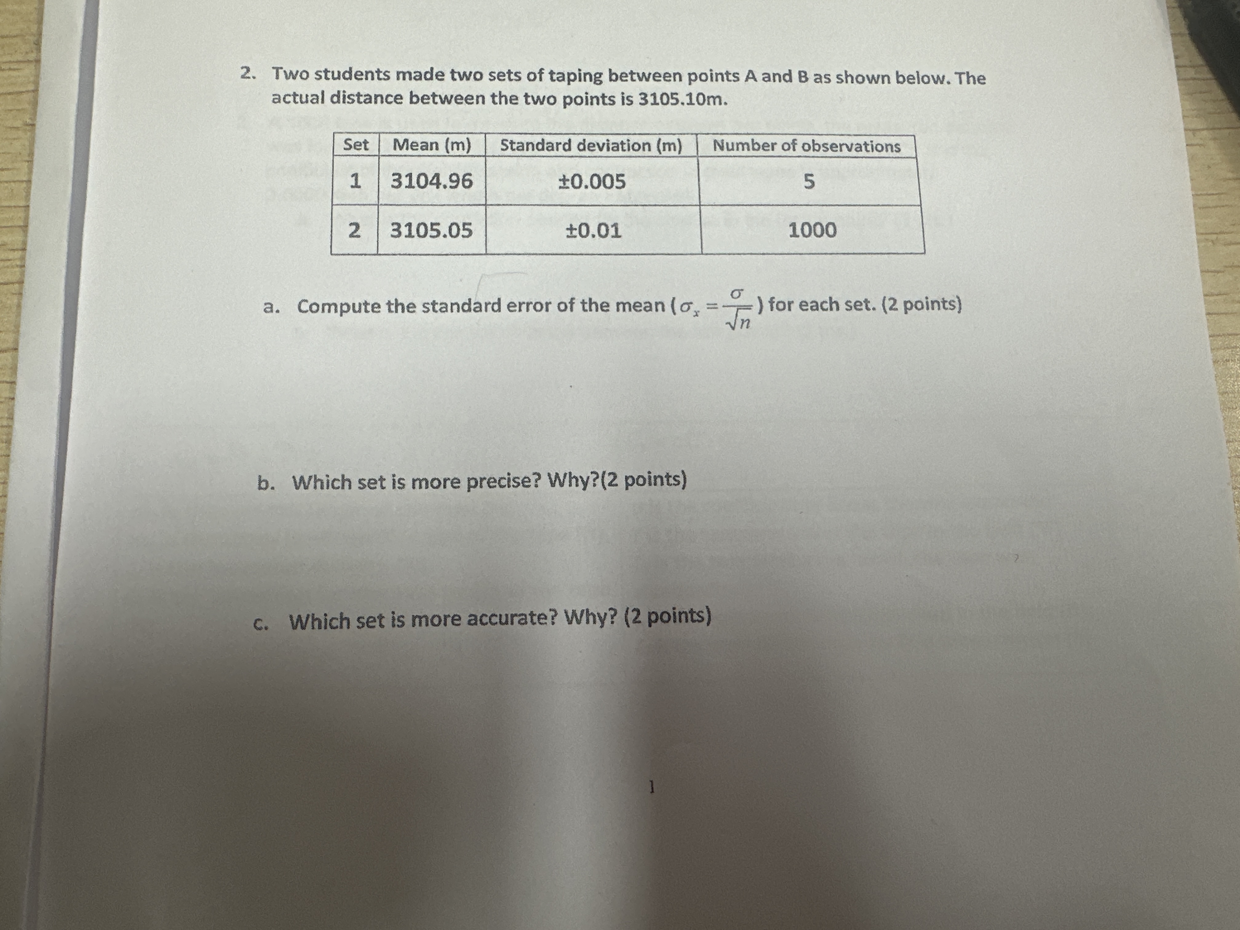 code class = "asciimath" > Two students made two