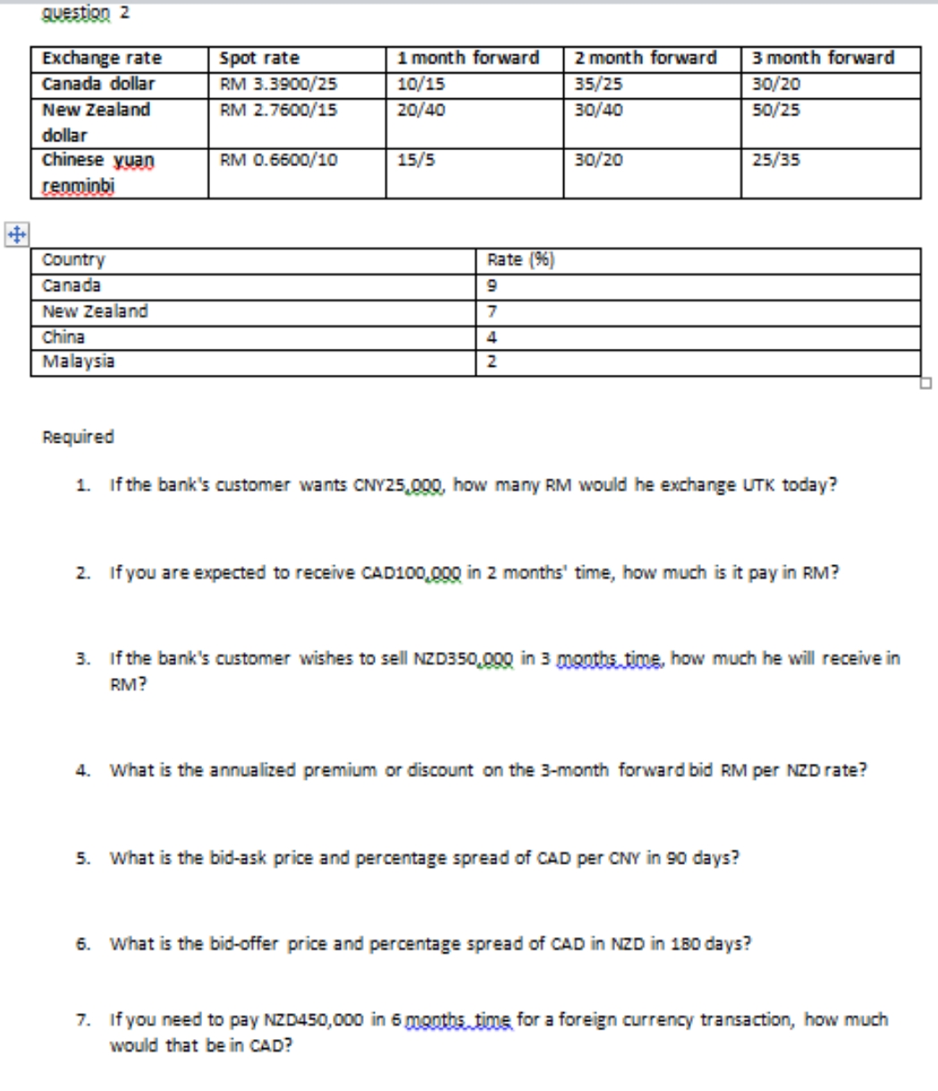 solve all parts fastly question 2 Exchange rate