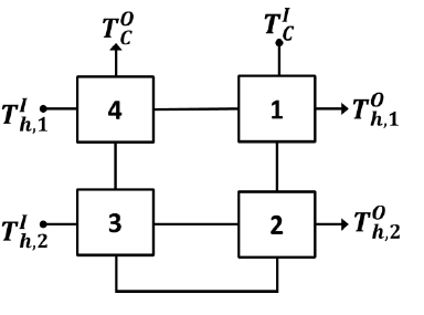 The company and the union began negotiations for