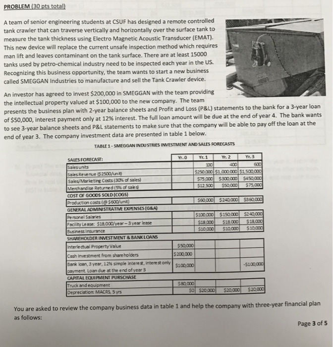 The company and the union began negotiations for