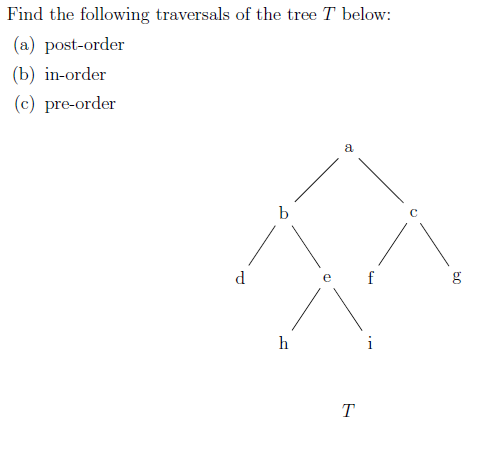 Find the following traversals of the tree \ ( T \