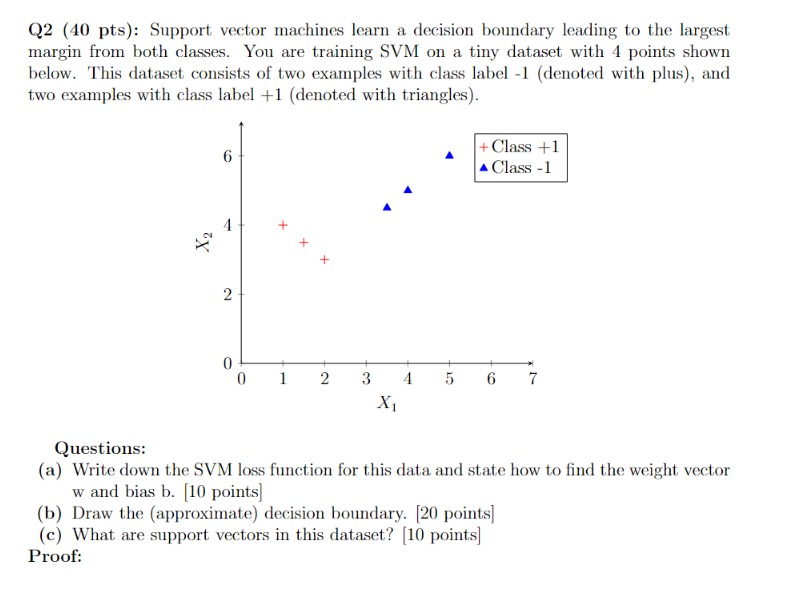 Q 2 ( 4 0 pts ) : Support vector machines learn a