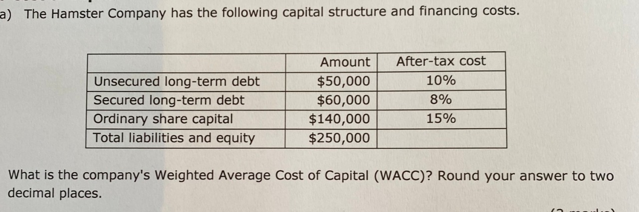 Part one. Liabilities are future economic
