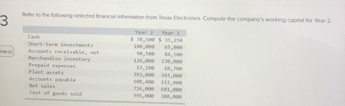 Part one. Liabilities are future economic