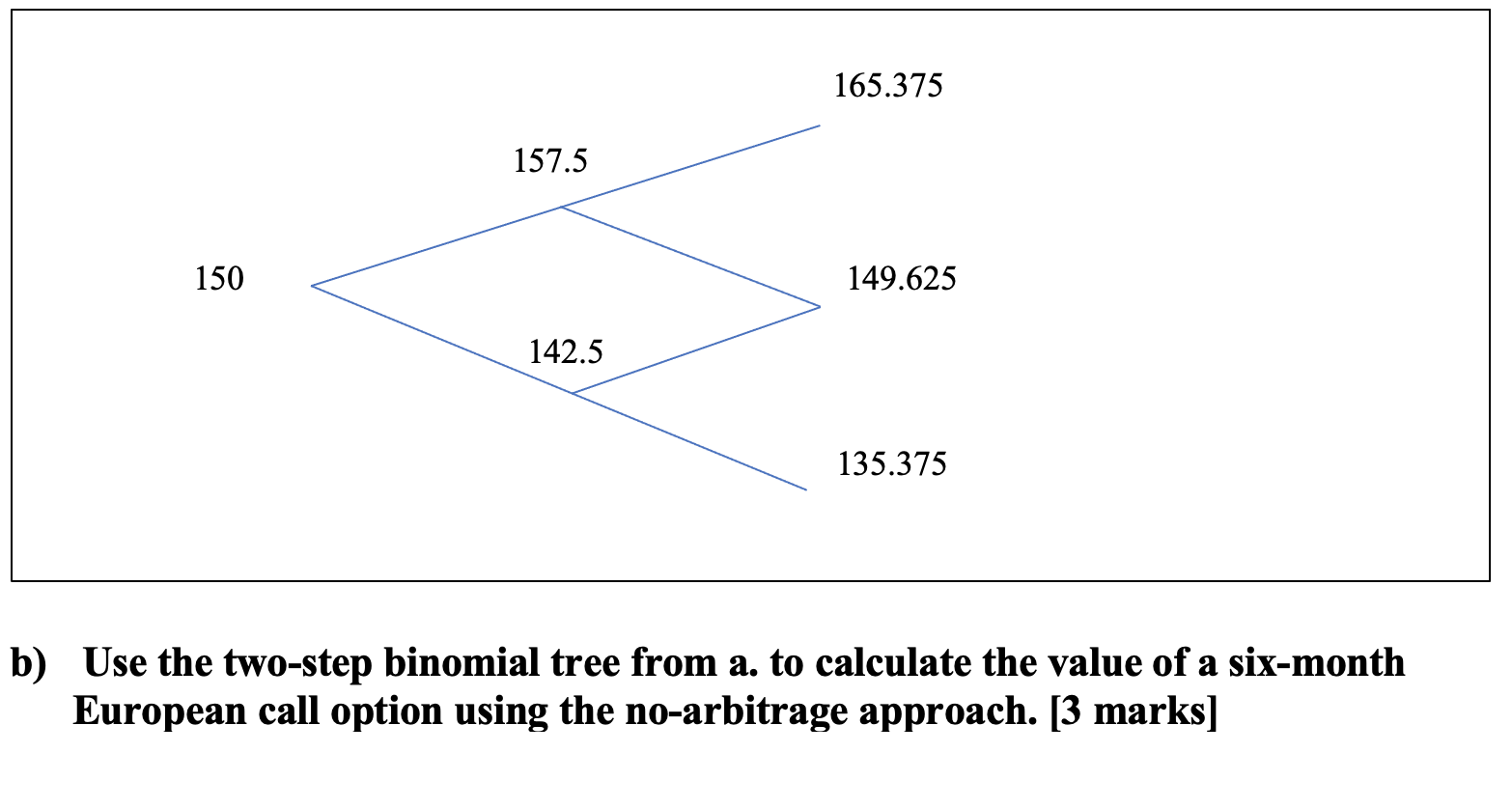 165.375 157.5 150 149.625 142.5 135.375 b) Use
