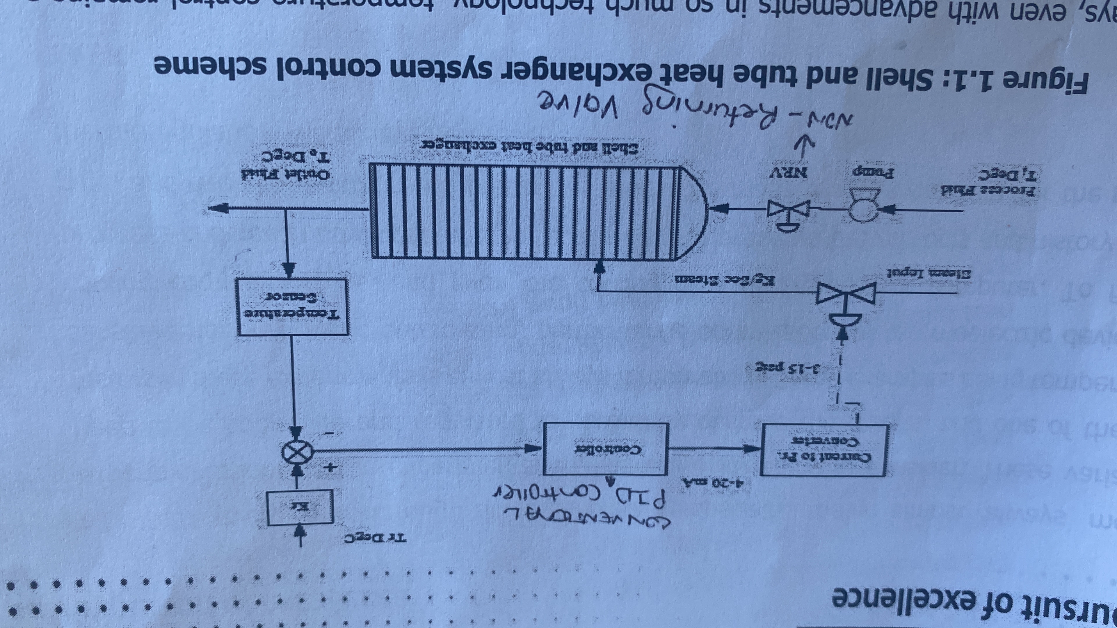 all. With every breakthrough in technology,