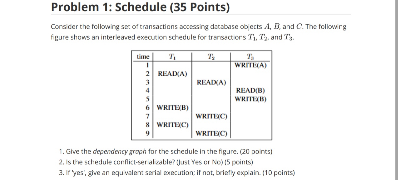 Problem 1 : Schedule ( 3 5 Points ) Consider the