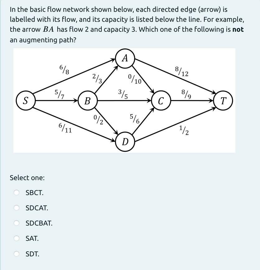 In the basic flow network shown below, each