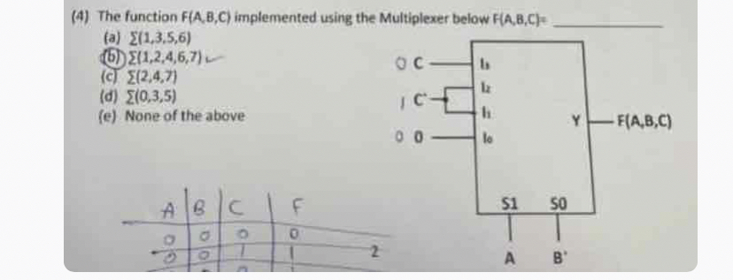 ( 4 ) The function F ( A , B , C ) implemented