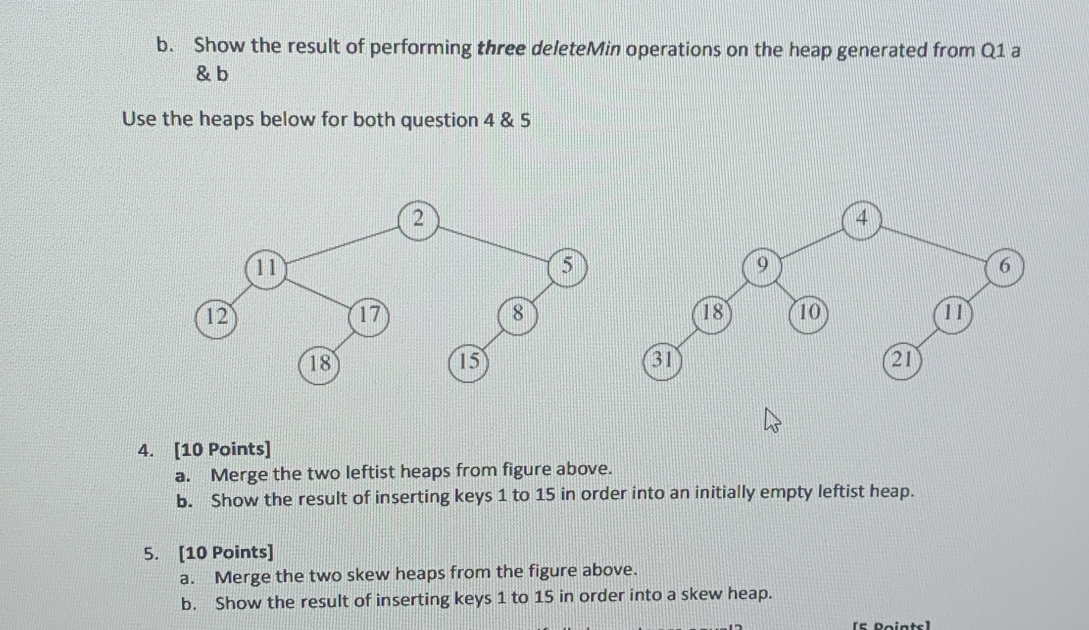 b . Show the result of performing three deleteMin