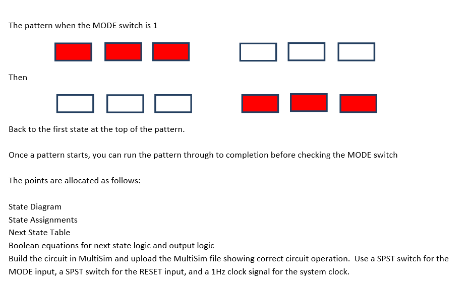 The pattern when the MODE switch is 1 Then Back