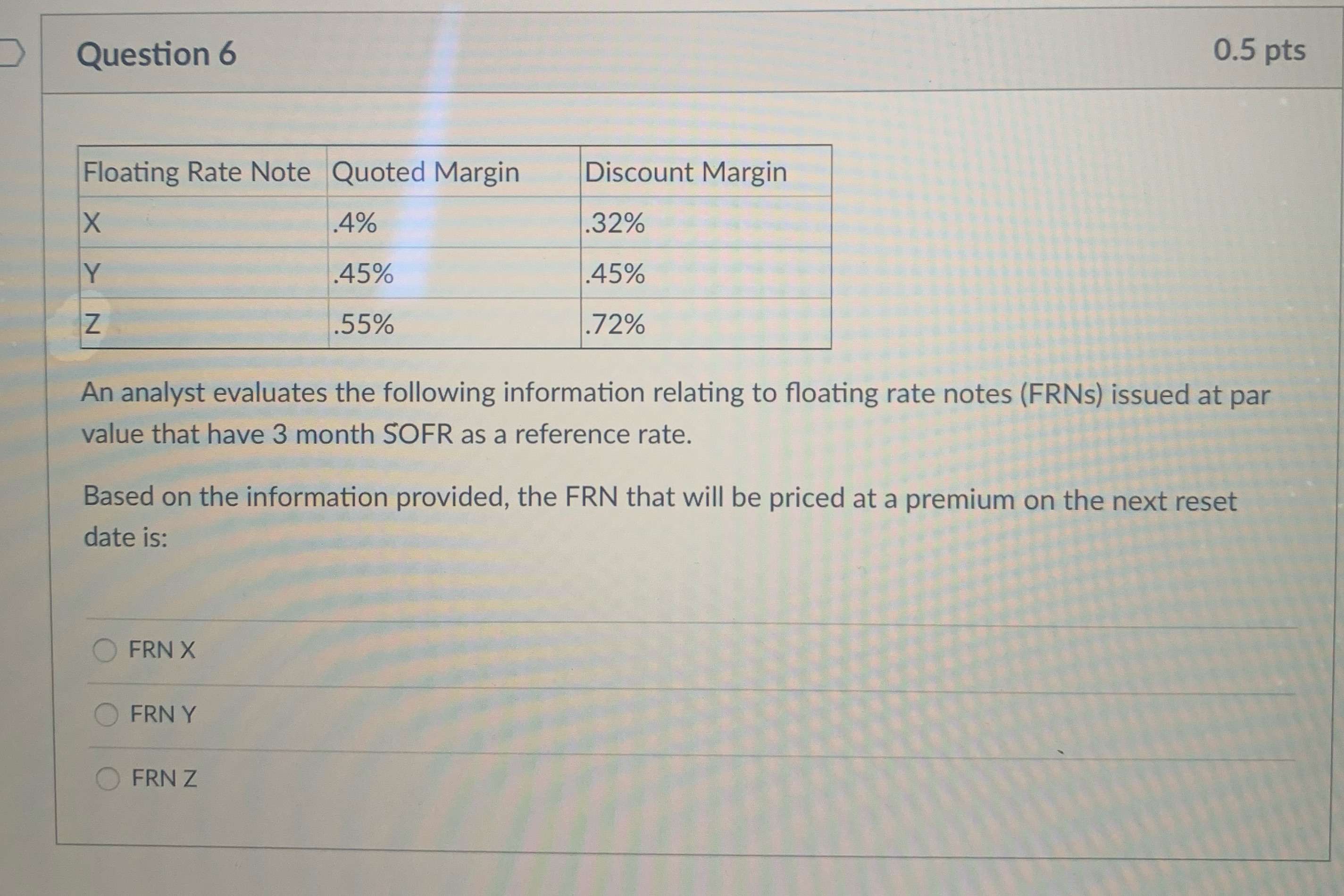 Question 6 0.5 pts Floating Rate Note Quoted