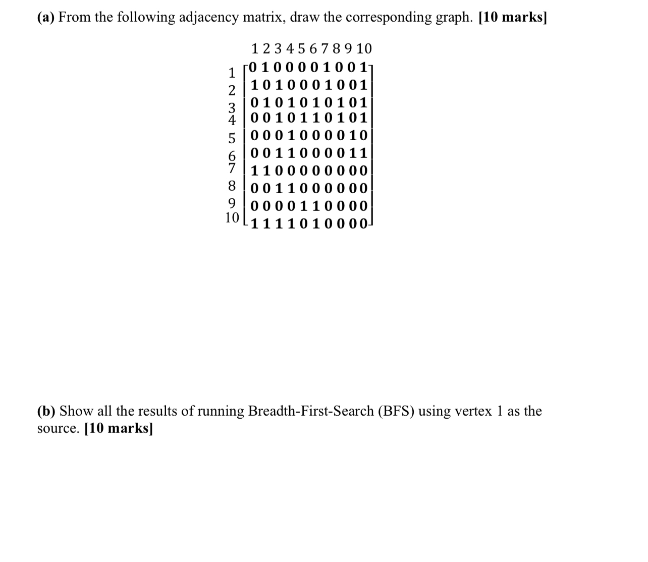 ( a ) From the following adjacency matrix, draw
