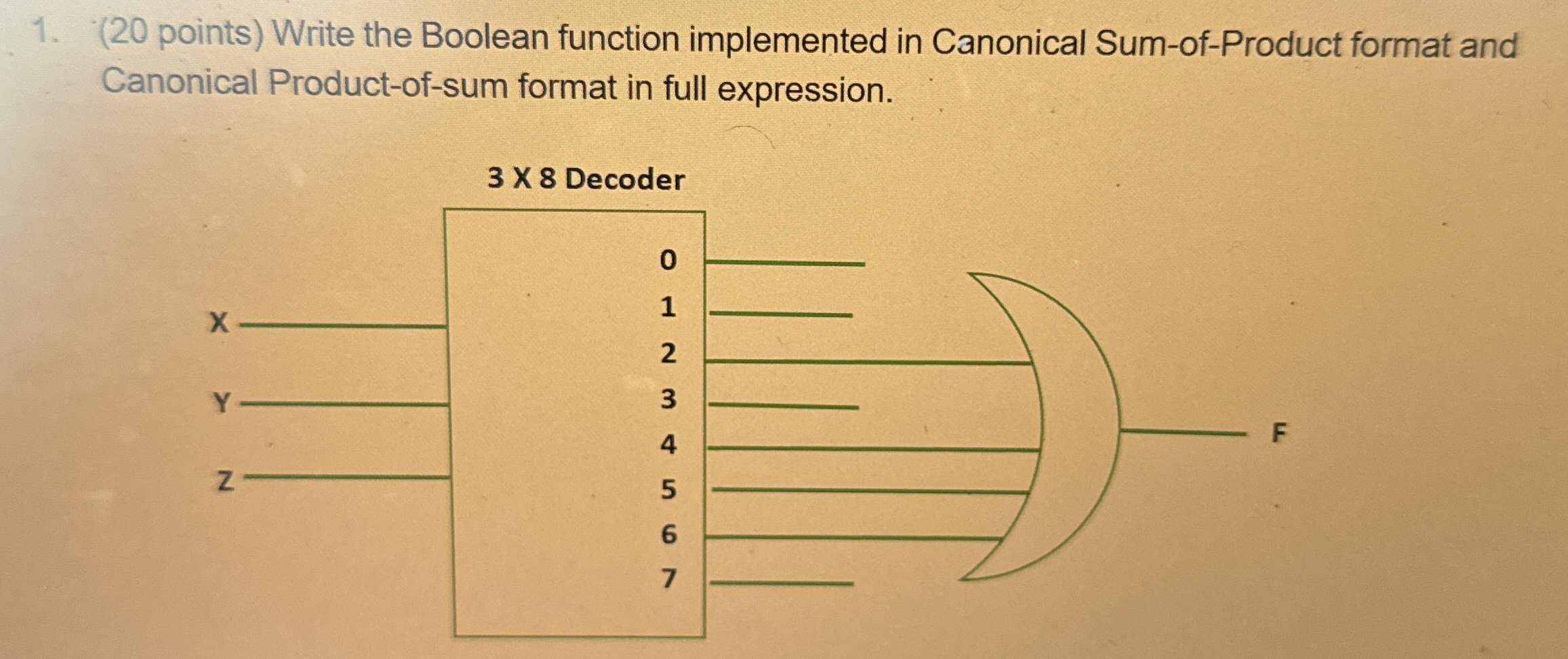 ( 2 0 points ) Write the Boolean function
