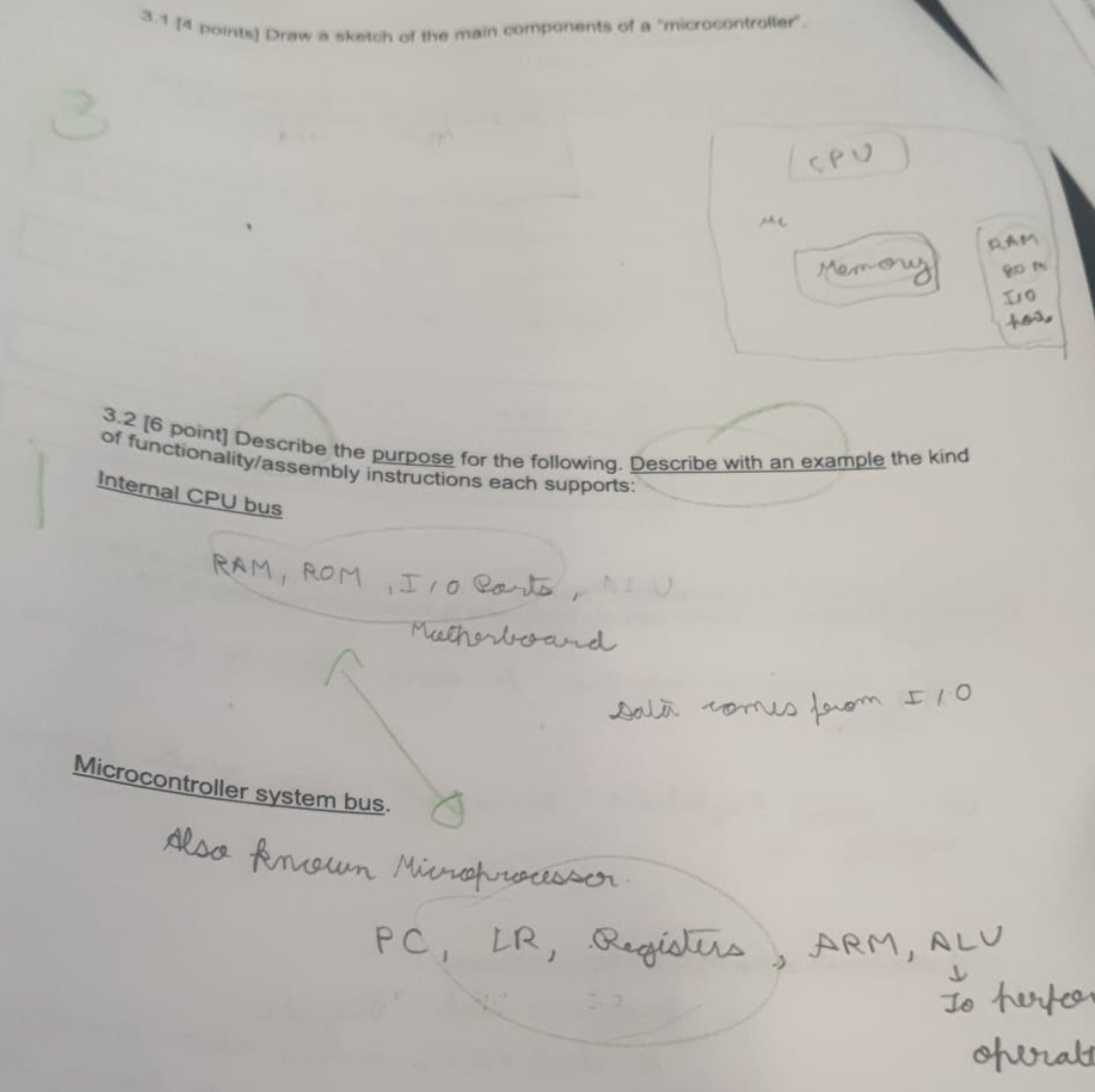 This is Embedded System Design. we are using is