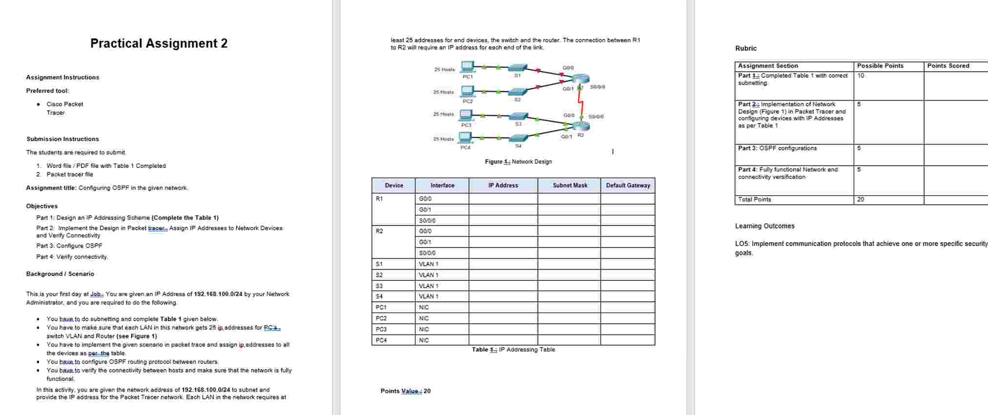 Practical Assignment 2 Assignment Instructions