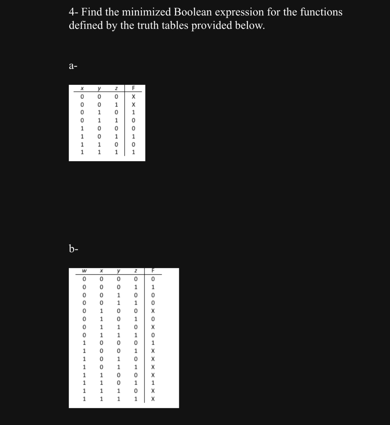 4 - Find the minimized Boolean expression for the