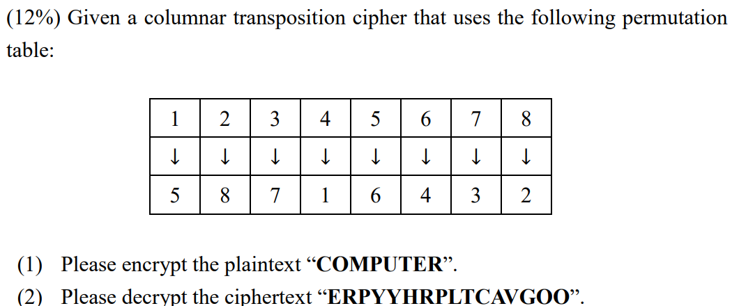( 1 2 \ % ) Given a columnar transposition cipher