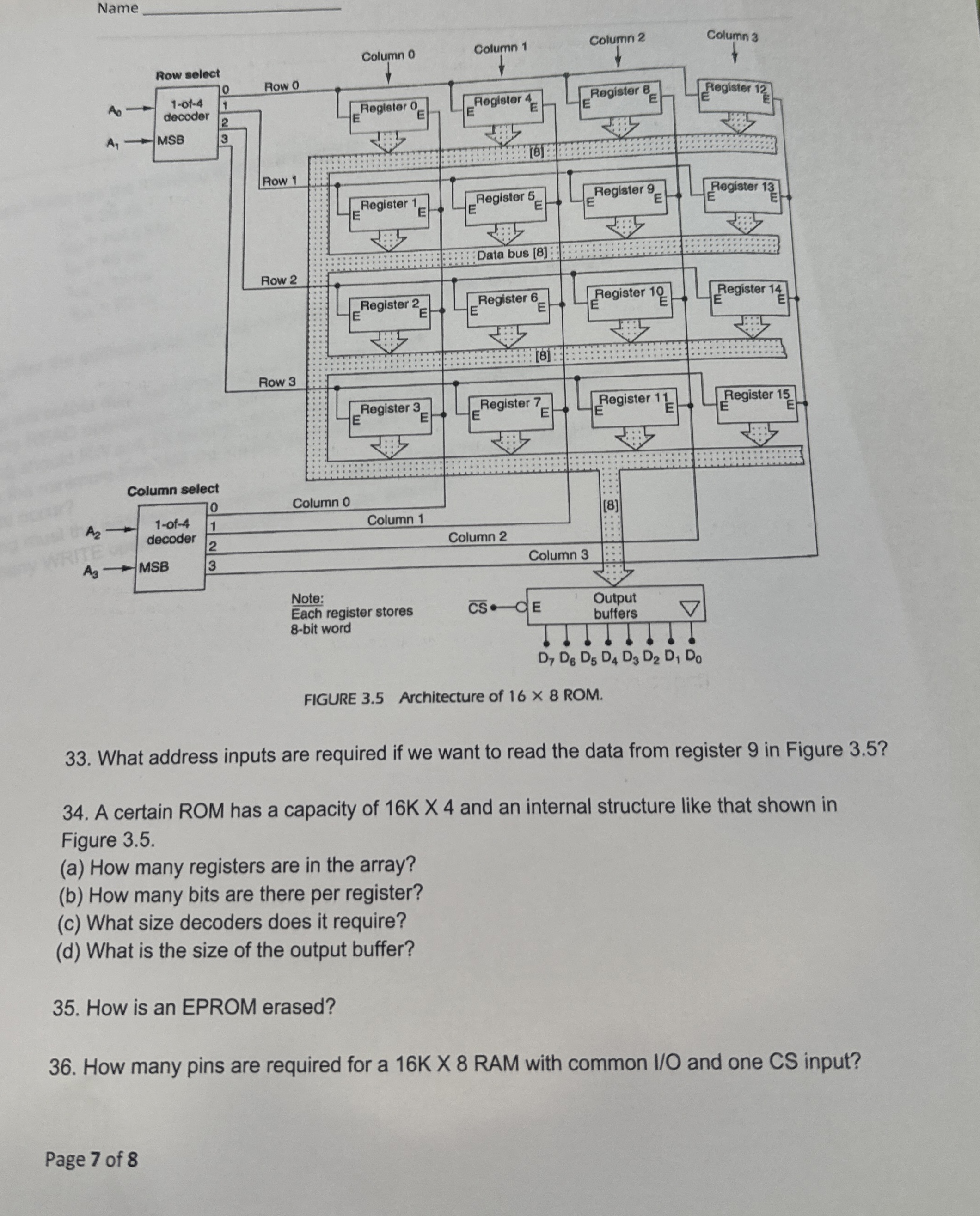 FIGURE 3 . 5 Architecture of 1 6 8 ROM. What