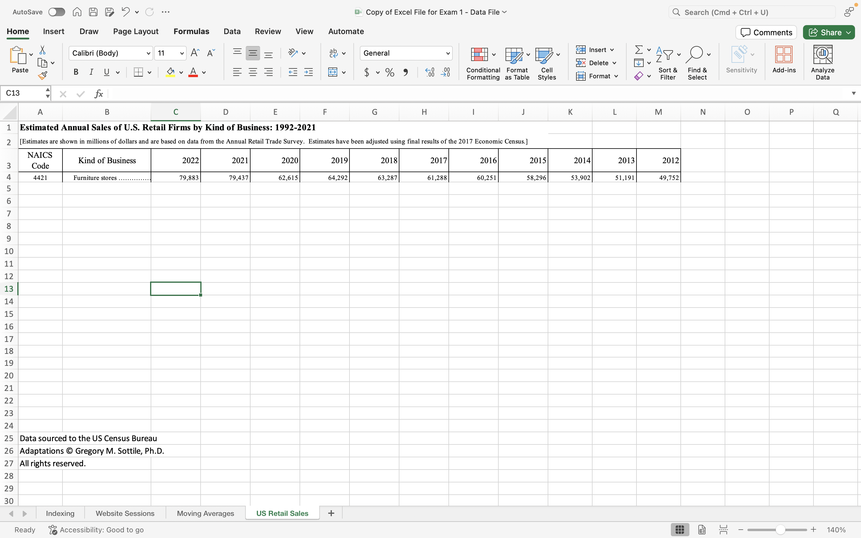 Estimated Annual Sales of U . S . Retail Firms by