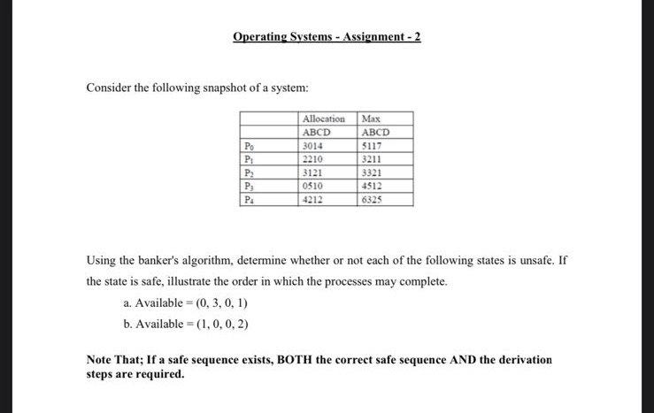 Operating Systems - Assignment - 2 Consider the