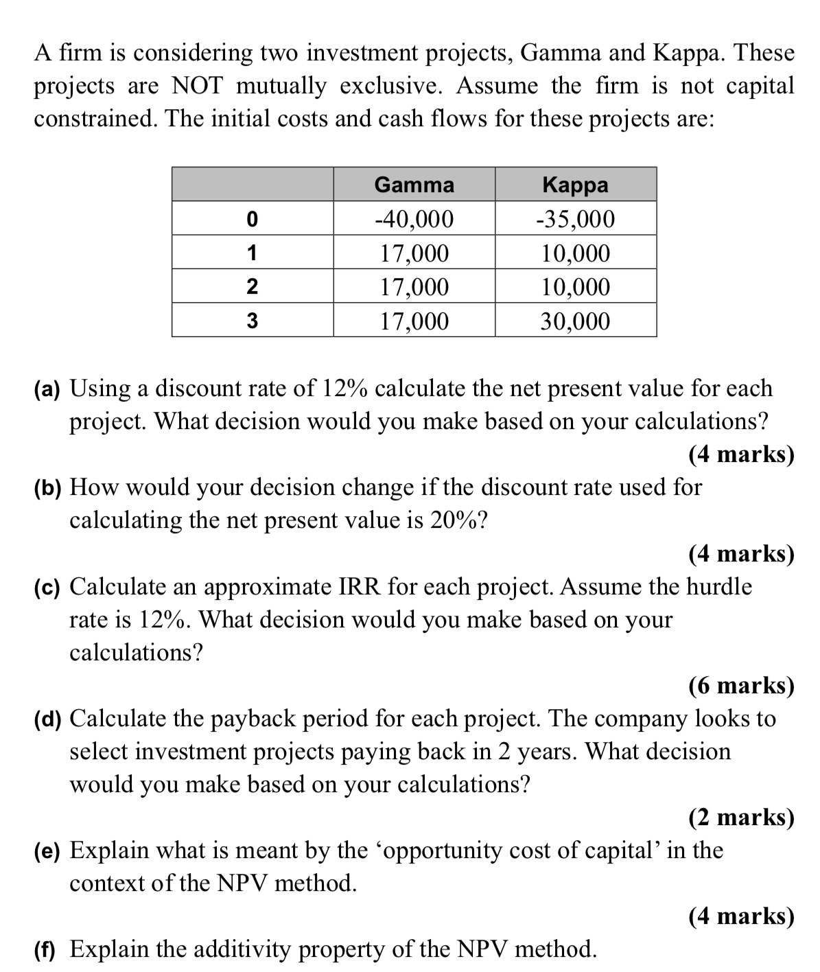Q2 (a) (b) (c) (d) (e) (f) A rm is considering