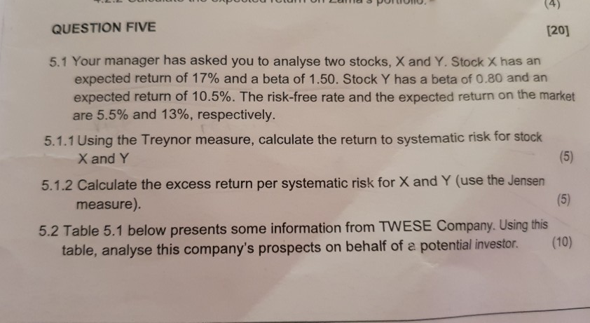 Question: 2) Veronica loaned $7,000 to Rachel at