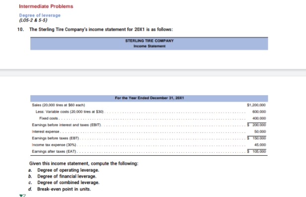 give me solution Intermediate Problems Degree of