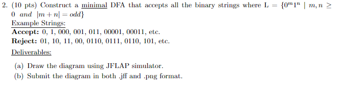 Construct a minimal DFA that accepts all the