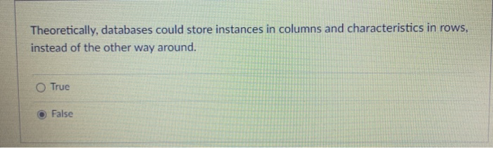 I ' m just confirming this is correct with an