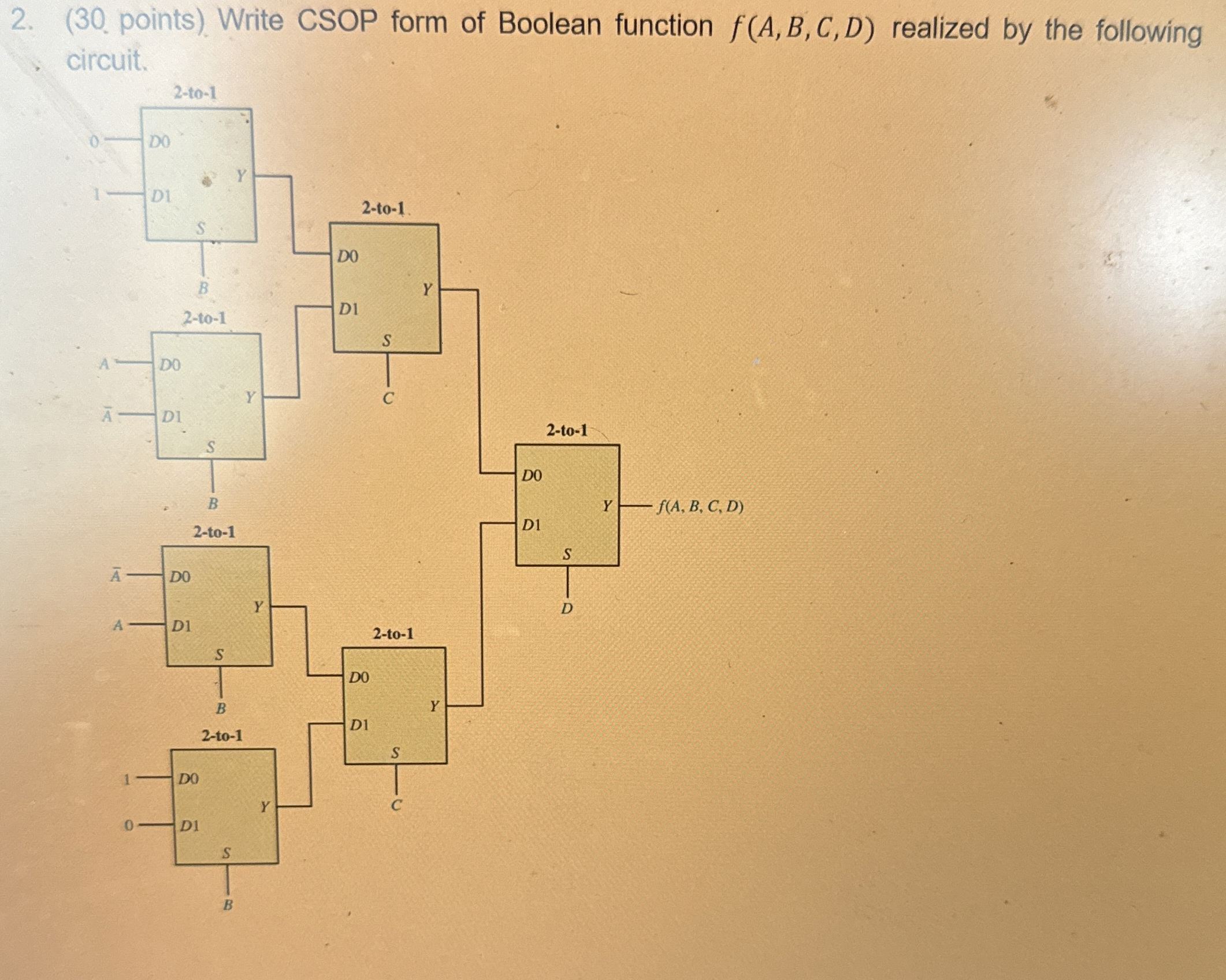 ( 3 0 . points ) Write CSOP form of Boolean