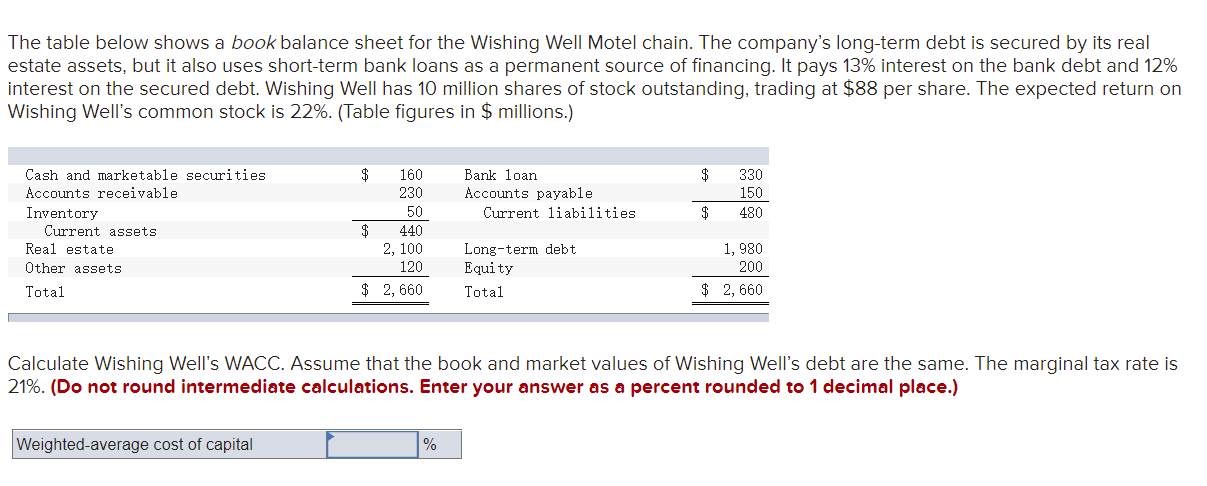 The table below shows a book balance sheet for