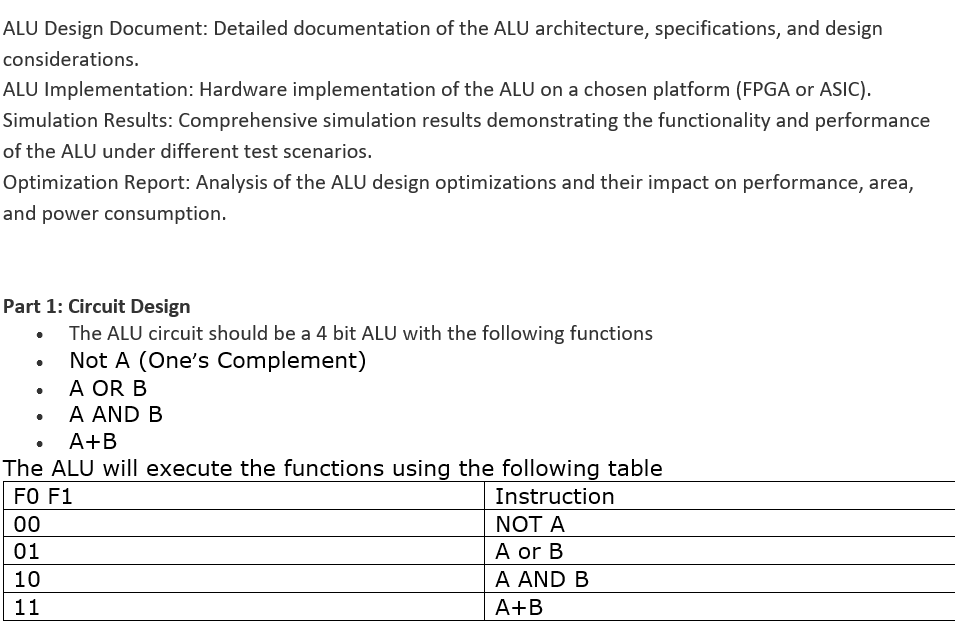 I want to know how to do the logic gate diagram