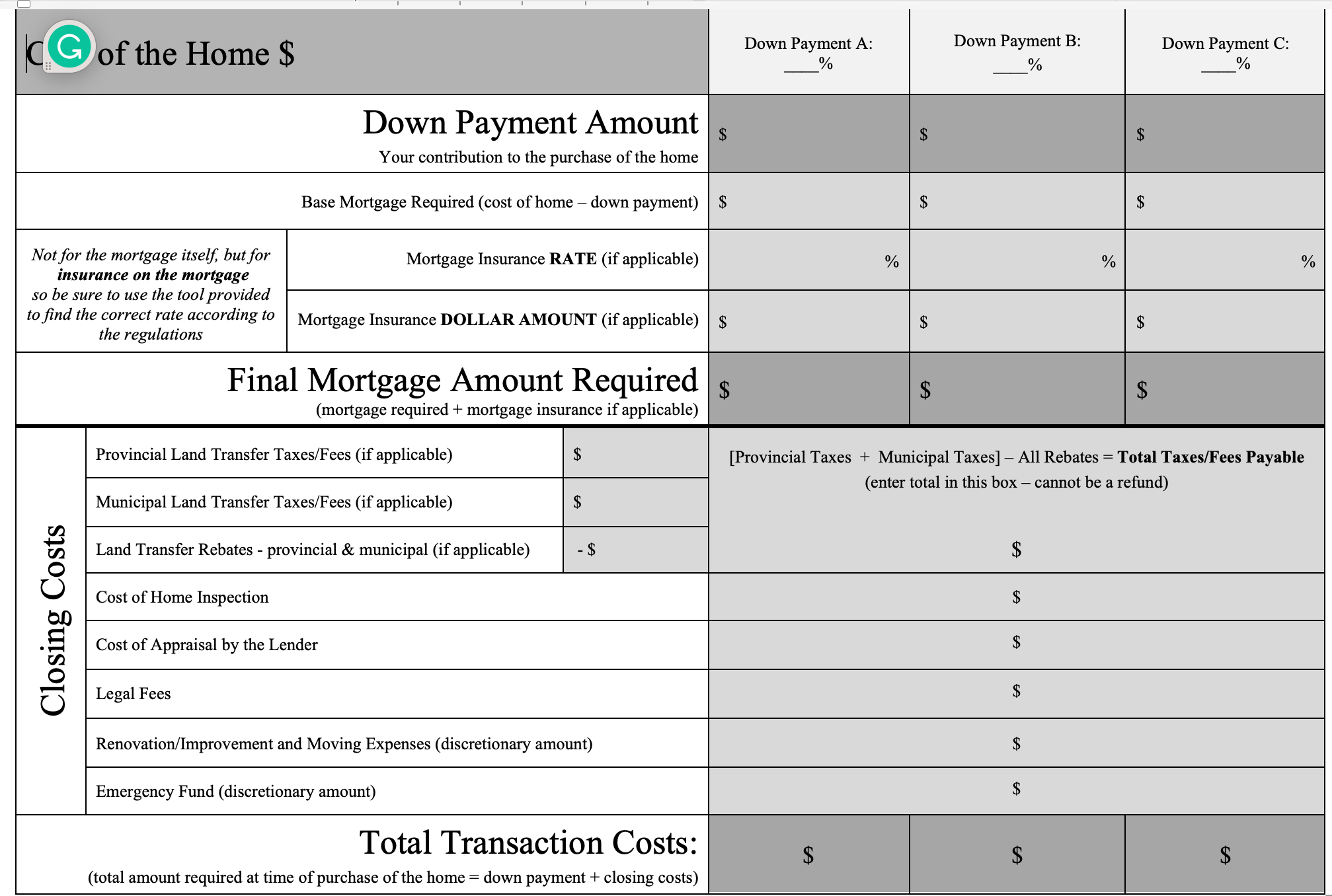 Assignment # 3 - Home Financing Project Objective