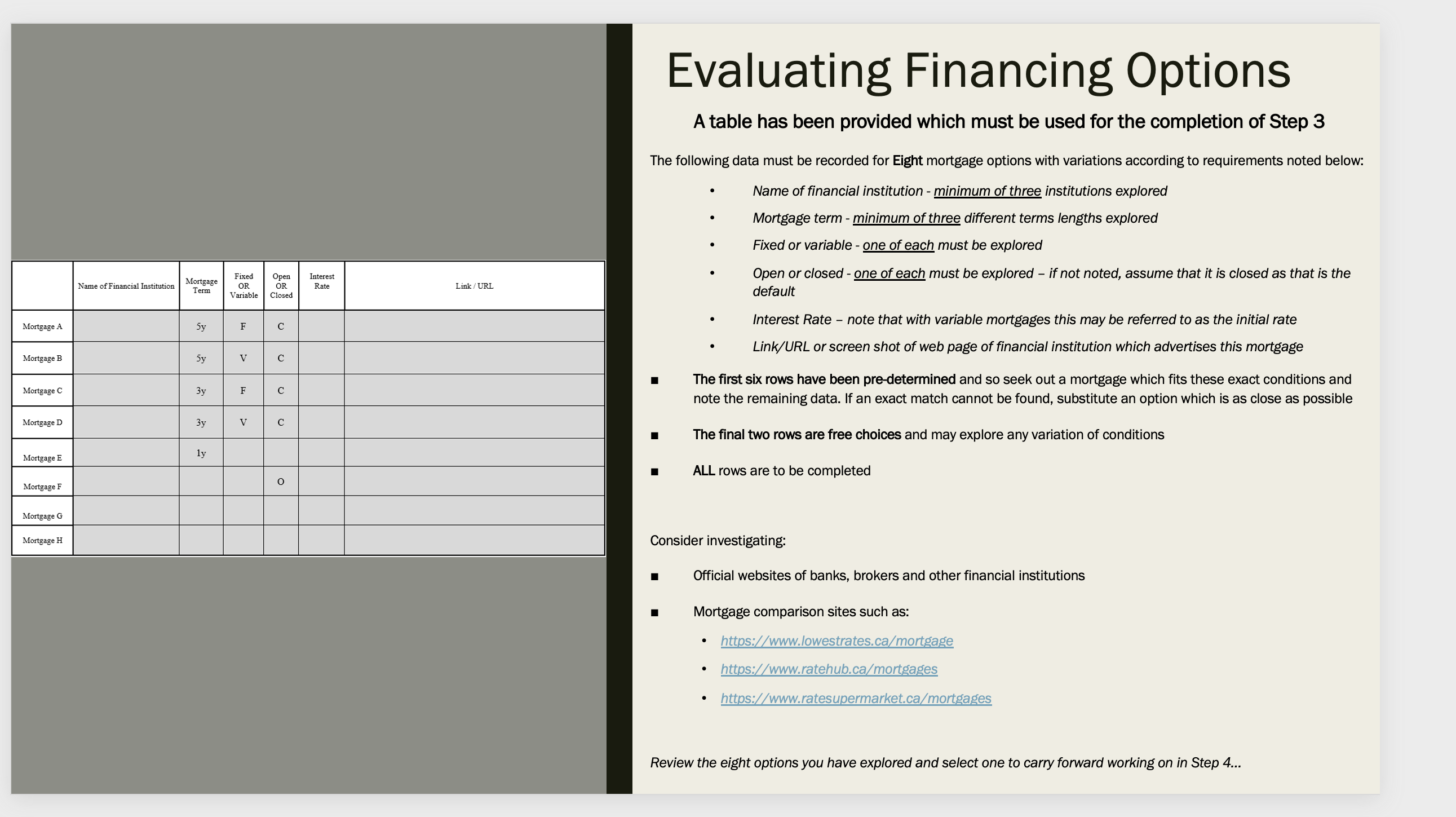 Assignment # 3 - Home Financing Project Objective