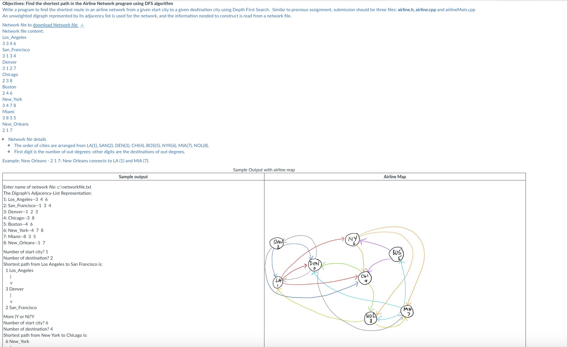 C + + AND PLEASE ADD COMMENTS IN THE CODE,