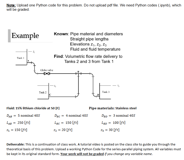 Deliverable: This is a continuation of class