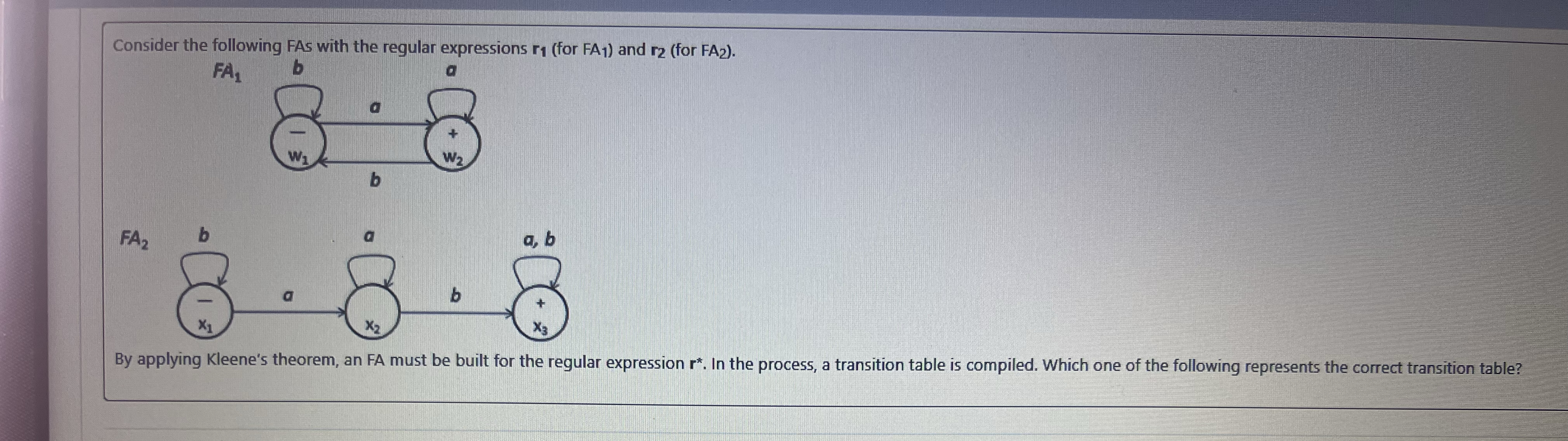 Consider the following FAs with the regular