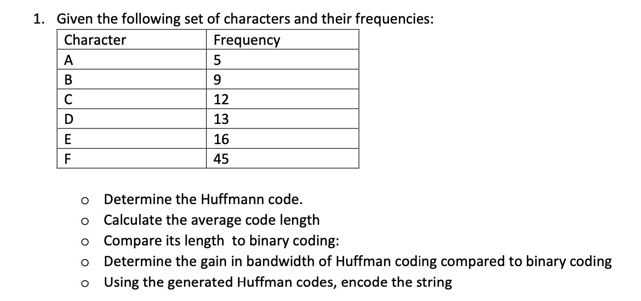 1 . Given the following set of characters and